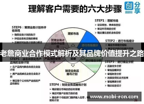 老詹商业合作模式解析及其品牌价值提升之路