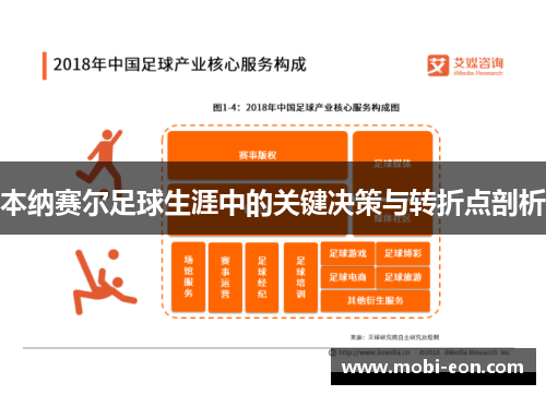 本纳赛尔足球生涯中的关键决策与转折点剖析