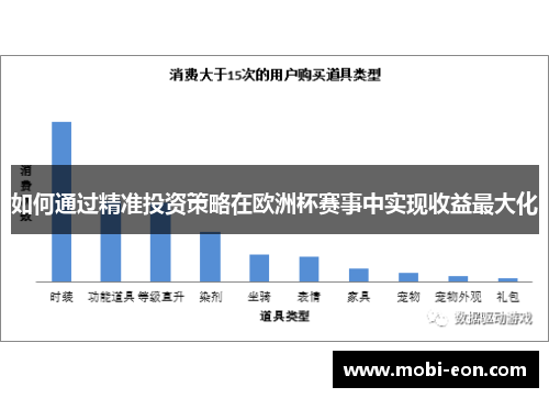 如何通过精准投资策略在欧洲杯赛事中实现收益最大化