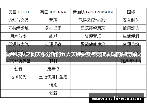 德甲球队之间关系分析的五大关键要素与竞技表现的深度解读
