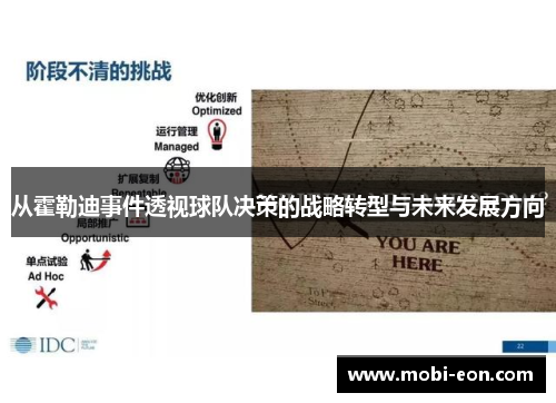 从霍勒迪事件透视球队决策的战略转型与未来发展方向