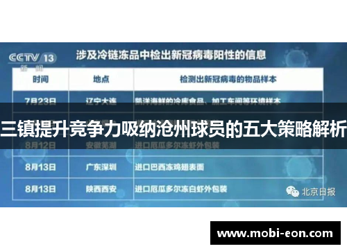 三镇提升竞争力吸纳沧州球员的五大策略解析