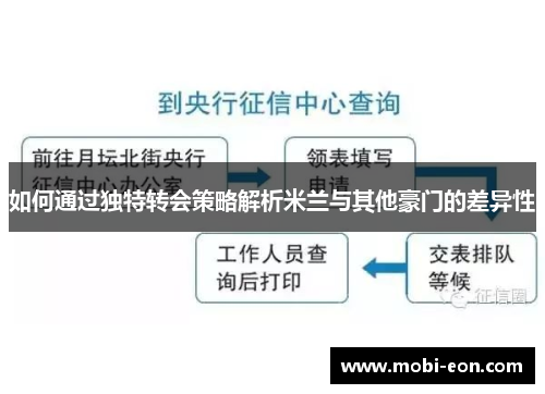 如何通过独特转会策略解析米兰与其他豪门的差异性
