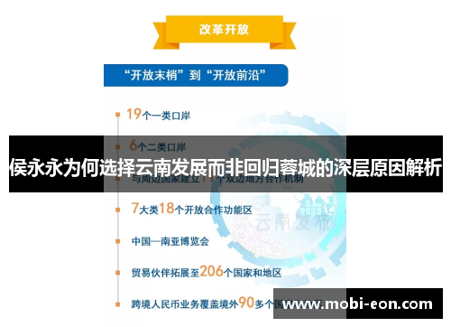 侯永永为何选择云南发展而非回归蓉城的深层原因解析
