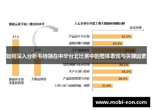如何深入分析韦特领在中华台北比赛中的整体表现与关键因素