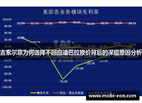 吉索尔菲为何选择不回应迪巴拉报价背后的深层原因分析
