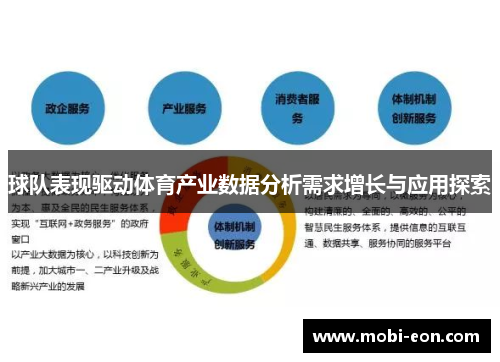 球队表现驱动体育产业数据分析需求增长与应用探索