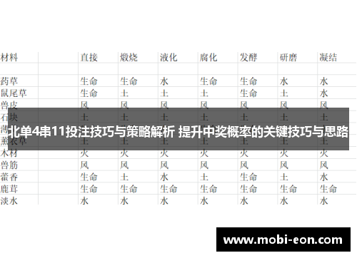 北单4串11投注技巧与策略解析 提升中奖概率的关键技巧与思路