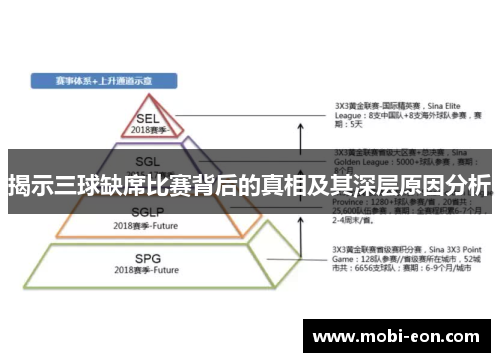 揭示三球缺席比赛背后的真相及其深层原因分析