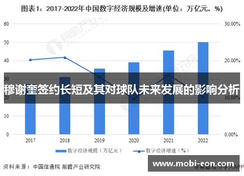 穆谢奎签约长短及其对球队未来发展的影响分析