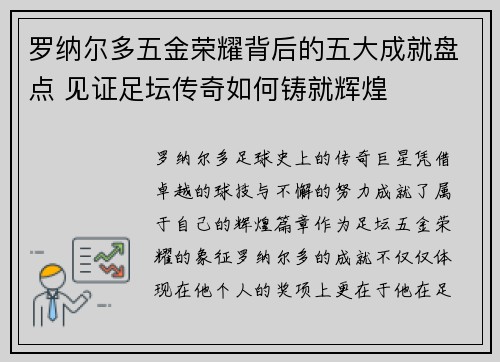 罗纳尔多五金荣耀背后的五大成就盘点 见证足坛传奇如何铸就辉煌