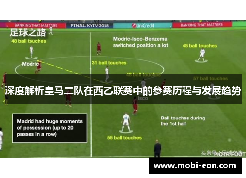 深度解析皇马二队在西乙联赛中的参赛历程与发展趋势