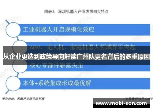从企业更迭到政策导向解读广州队更名背后的多重原因
