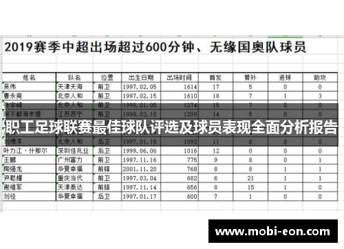 职工足球联赛最佳球队评选及球员表现全面分析报告