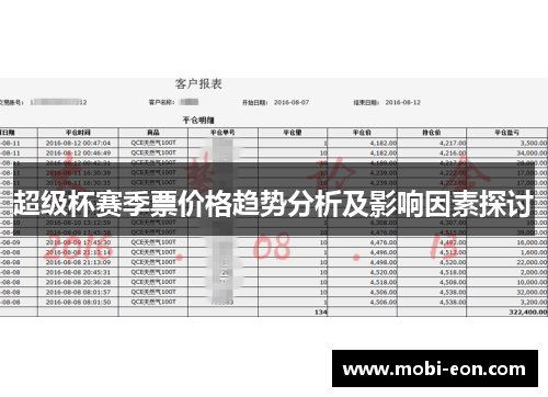 超级杯赛季票价格趋势分析及影响因素探讨