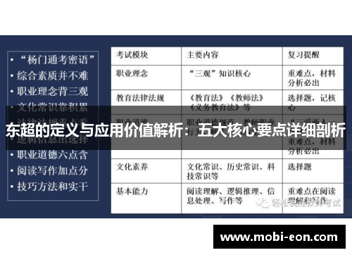 东超的定义与应用价值解析：五大核心要点详细剖析