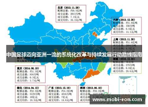 中国足球迈向亚洲一流的系统化改革与持续发展行动路线指南