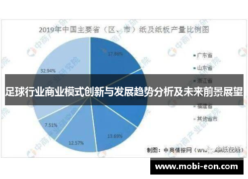 足球行业商业模式创新与发展趋势分析及未来前景展望