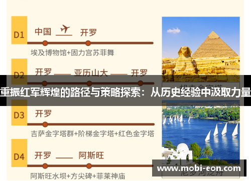 重振红军辉煌的路径与策略探索：从历史经验中汲取力量