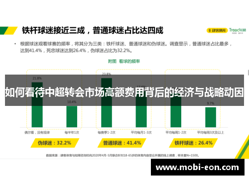 如何看待中超转会市场高额费用背后的经济与战略动因
